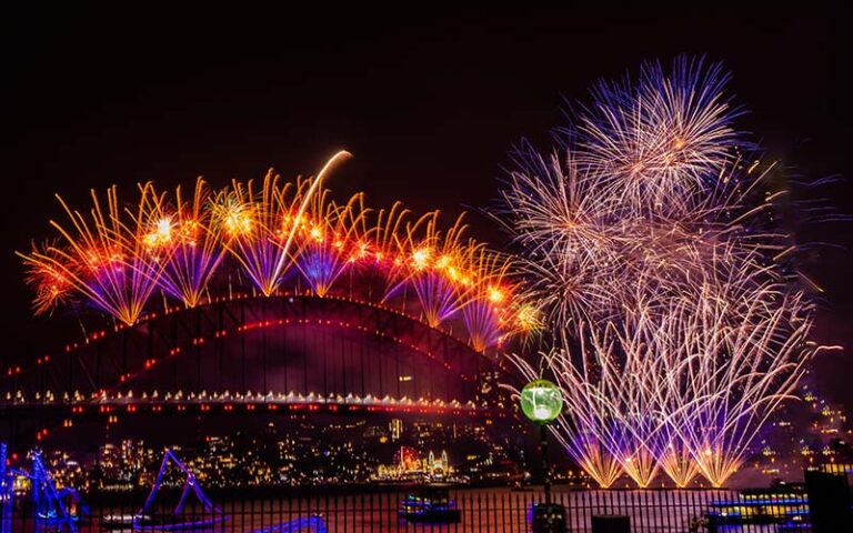 Best Places to Celebrate New Year's Eve 2024