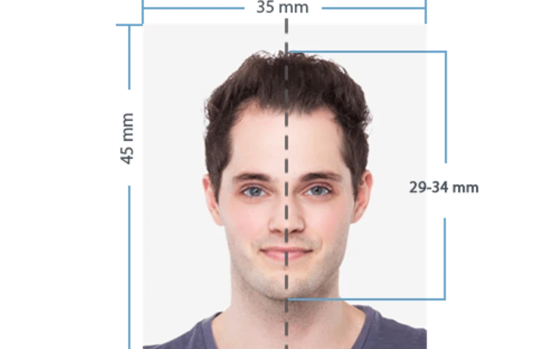 UK visa photo size with measurements