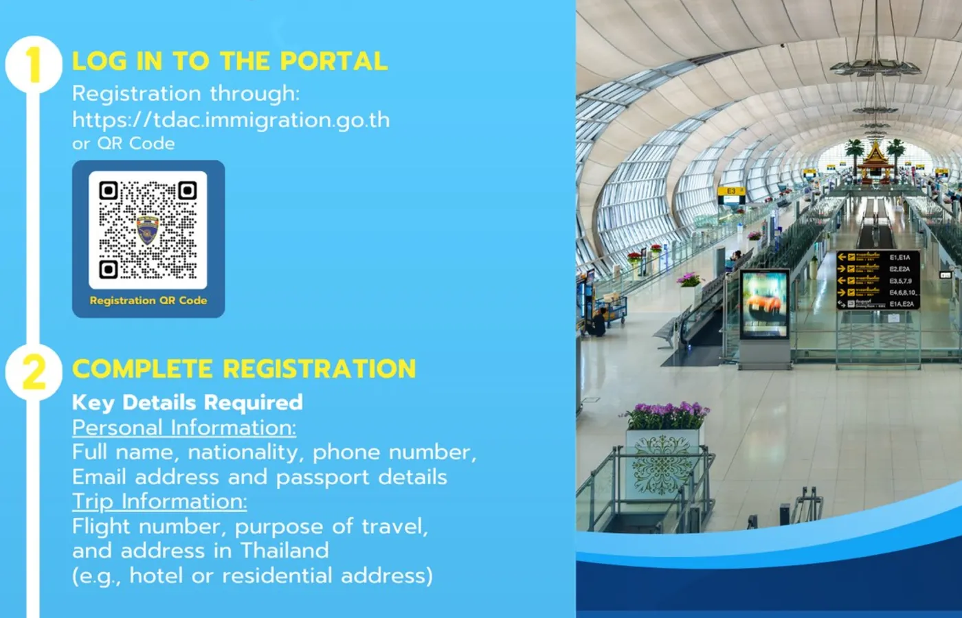 Thailand Digital Arrival Card application process