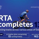 Dubai Expands Cycling Tracks